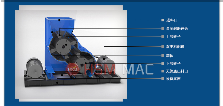 石灰粉碎用雙級粉碎機可以嗎？多少錢