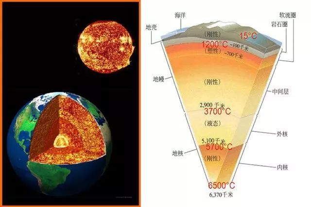 政策加持!未來地熱能產(chǎn)業(yè)規(guī)模將持續(xù)擴張-地大熱能-地熱開發(fā)利用 政策加持!未來地熱能產(chǎn)業(yè)規(guī)模將持續(xù)擴張-地大熱能-地熱開發(fā)利用
