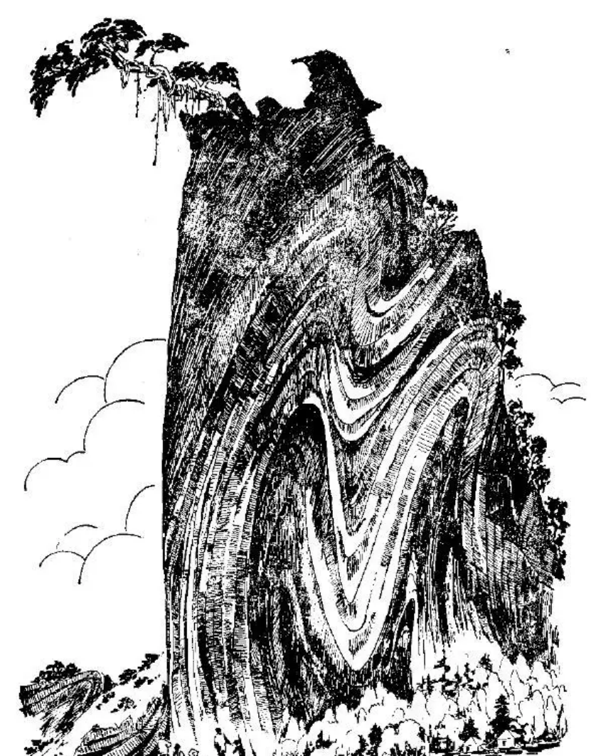 盤點各類地質地貌類型-地熱資源開發-地大熱能 盤點各類地質地貌類型-地熱資源開發-地大熱能